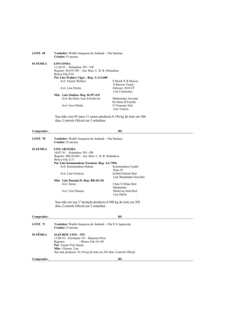 LOTE 69      Vendedor: Waldir Junqueira de Andrade – Fda Santana
             Criador: O mesmo

01 FEMEA     LINS ONDA
             11/10/10 – Holandesa PO - VB
             Registro B-419.789 - Ass. Bras. C. B. R. Holandesa
             Brinco Fda Z-81
             Pai: Lins Wallace Vigor - Reg: A-113.608
                  Avô: Etazon Wallace                      S Brook N B Mascot
                                                           S Starwar Yearly
                  Avó: Lins Eterna                         Odyssey 2010 ET
                                                           Lins Centenária
             Mãe: Lins Ondina- Reg: B-297.415
                   Avô: Ro-Dene Aero Fenella Ice           Madawaska Aerostar
                                                          Ro-Dene B Fenella
                   Avó: Lins Olinda                       J J Guarany Ned
                                                           Lins Veneza

              Sua mãe com 03 anos 11 meses produziu 8.196 kg de leite em 306
              dias, Controle Oficial em 3 ordenhas.


Comprador:                                                      R$

LOTE 70      Vendedor: Waldir Junqueira de Andrade – Fda Santana
             Criador: O mesmo

01 FEMEA     LINS ARTEIRA
             16/07/10 – Holandesa PO - PB
             Registro BB-20.844 - Ass. Bras. C. B. R. Holandesa
             Brinco Fda Z-71
             Pai: Lins Kommandeur Formoso- Reg: AA-7956
                  Avô: Kommandeur Dakota                  Kommandeur Leader
                                                           Dina 39
                  Avó: Lins Formosa                       Já-Bob Helium Red
                                                           Lins Meadolake Gracinha
             Mãe: Lins Danada II- Reg: BB-20.136
                   Avô: Jerom                              Clara´S Orkan Red
                                                           Madameke
                   Avó: Lins Danusa                        Medovue Sash-Red
                                                           Lins Dalila

              Sua mãe em sua 1ª lactação produziu 6.948 kg de leite em 305
              dias, Controle Oficial em 2 ordenhas.


Comprador:                                                      R$

LOTE 71      Vendedor: Waldir Junqueira de Andrade – Fda N S Aparecida
             Criador: O mesmo

01 FÊMEA     ALECRIM LINS - FIV
             13/08/10 – Girolando 5/8 – Mamona Preta
             Registro            – Brinco Fda 10-185
             Pai: Fausto Polo Itauna
             Mãe: Chitana Lins
             Sua mãe produziu 10.154 kg de leite em 365 dias, Controle Oficial

Comprador:                                                      R$
 