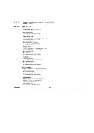 LOTE 72      Vendedor: Waldir Junqueira de Andrade – Fda N S Aparecida
             Criador: O mesmo

06 FÊMEAS    VIOLÃO LINS
             02/06/10 – Girolando 3/4
             Registro 4068 – Brinco Fda 10-117
             Pai: Regancrest Die Hard
             Mãe: Vitrola Lins
             Sua mãe produziu 4.727 kg de leite

             SAPATILHA LINS
             15/03/10 – Girolanda 7/8 – Branca Pint de Preto
             Registro 4154 – Brinco Fda 10-54
             Pai: Lancrest Control
             Mãe: Bailarina da Esperança
             Sua mãe produziu 6.314 kg de leite

             LETRA LINS
             07/06/10 – Girolanda ¾ - Branca Pint de Preto
             Registro 4089 – Brinco Fda 10-122
             Pai: Lancrest Control
             Mãe: Escrita Lins
             Sua mãe produziu 4.832 kg de leite

             AVIÃO LINS
             17/05/10 – Girolanda 7/8
             Registro D-2669 – Brinco Fda 10-105
             Pai: Lancrest Control
             Mãe: Herdada Lins
             Sua mãe produziu 6.709 kg de leite

             CANCUN LINS
             07/06/10 – Girolanda 7/8- Preta Pint de Branco
             Registro D-2571 – Brinco Fda 10-123
             Pai: Lancrest Control
             Mãe: Férias Lins
             Sua mãe produziu 5.575 kg de leite

             BIRIGUI LINS
             25/04/10 – Girolanda ¾ - Preta Pint de Branco
             Registro AP-0645 – Brinco Fda 10-76
             Pai: Lins Storm Tufão TE
             Mãe: Maguari Lins
             Sua mãe produziu 6.862 kg de leite

Comprador:                                                     R$
 