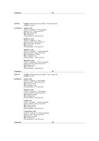 Comprador:                                                   R$




LOTE 86      Vendedor: Waldir Junqueira de Andrade – Fda N S Aparecida
             Criador: O mesmo

04 FÊMEAS    OSTRA LINS
             30/08/10 – Girolanda 7/8 – Preta Bargada
             Registro F-5312 – Brinco Fda Z-531
             Pai: Ridge Star Jammer
             Mãe: Perola Lins
             Sua mãe produziu 4.840 kg de leite

             RIQUEZA LINS
             28/07/10 – Girolanda ¾ - Preta
             Registro AP-0748 – Brinco Fda Z-519
             Pai: Gold N Oaks T Goodman
             Mãe: Feira Lins
             Sua mãe produziu 5.120 kg de leite

             MOCOCA LINS
             24/06/10 – Girolanda ¾ - Preta Est Bargada
             Registro AP-0752 – Brinco Fda Z-508
             Pai: Lins Blackstar E Galeão
             Mãe: Uberlândia Lins
             Sua mãe produziu 4.950 kg de leite

             BONANZA LINS
             27/08/10 – Girolanda ¾ - Preta Estr Bargada
             Registro AP-0749 – Brinco Fda 10-199
             Pai: Fieldstone Silver
             Mãe: Gilete Lins
             Sua mãe produziu 5.080 kg de leite

Comprador:                                                   R$

LOTE 87      Vendedor: Waldir Junqueira de Andrade – Fda N S Aparecida
             Criador: O mesmo

04 FÊMEAS    SENDA LINS
             06/09/10 – Girolando ¾ - Preta Bargada
             Registro AP-0751 – Brinco Fda Z-524
             Pai: Lancrest Control
             Mãe: Sapecada Lins
             Sua mãe produziu 4.970 kg de leite

             OFICINA LINS
             17/08/10 – Girolanda ¾ - Preta Bargada
             Registro AP-0754 – Brinco Fda 10-192
             Pai: Ridge Star Jammer
             Mãe: Bancada Lins
             Sua mãe produziu 5.200 kg de leite

             CINDY LINS
             07/09/10 – Girolanda ¾ - Preta Estr Bargada
             Registro AP-0753 – Brinco Fda 10-206
             Pai: Lancrest Control
             Mãe: Exposição Lins
             Sua mãe produziu 4.935 kg de leite

             CASQUINHA LINS
             28/10/10 – Girolanda 7/8 – Preta Estr Bargada
             Registro F-5314 – Brinco Fda 10-252
             Pai: Brandt View Jasper
             Mãe: Semente Lins
             Sua mãe produziu 5.020 kg de leite

Comprador:                                                   R$
 