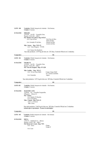 LOTE 100      Vendedor: Waldir Junqueira de Andrade – Fda Santana
              Criador: O mesmo

01 MACHO      MIRADO
              23/07/09 – Gir PO – Vermelho Chita
              Registro WJA 204 - ABCZ
              Pai: Modelo TE de Bras- Reg: B-5213
                   Avô: Caju de Bras              Vale Ouro de Bras
                                                  Salina de Bras
                   Avó: Grinalda TE de Bras       Onassis de Bras
                                                  Leiteira de Bras
              Mãe: Atenas - Reg: WJA 33
                    Avô: Teste Progenie – TP 898

                    Avó: Soneca Sto Humberto
               Sua mãe produziu 2.879 kg de leite em 252 dias, Controle Oficial em 2 ordenhas

Comprador:                                                       R$

LOTE 101      Vendedor: Waldir Junqueira de Andrade – Fda Santana
              Criador: O mesmo

01 MACHO      TRABUCO
              10/10/09 – Gir PO – Vermelho Chita
              Registro WJA 209 - ABCZ
              Pai: Teste de Progênie - Reg: TP 1228

              Mãe: Gatilha - Reg: WJA 2
                   Avô: S.Cruz Oasis Habil            Campo Alegre Habil
                                                      S.C. Estrela Cachimbo
                    Avó: Guaranha                     Jaguar

             Sua mãe produziu 3.871 kg de leite em 305 dias, Controle Oficial em 2 ordenhas

Comprador:                                                       R$

LOTE 102      Vendedor: Waldir Junqueira de Andrade – Fda Santana
              Criador: O mesmo

01 MACHO      MAESTRO LINS
              22/09/08 – Gir – Vermelho Gargantilha
              S/Registro - Brinco 61
              Pai: Cabaré
                    Avô: Modelo TE Brasília
                    Avó: F.B Gabola
              Mãe: Canção – Reg WJA 15
                    Avô: C. A Everest
                     Mãe: China

              Sua mãe produziu 3.642 kg de leite em 305 dias, Controle Oficial em 2 ordenhas
              Animal apto à reprodução – Exame de andrológico

Comprador:                                                       R$

LOTE 103      Vendedor: Waldir Junqueira de Andrade – Fda Santana
              Criador: O mesmo

01 MACHO      DIETA
              14/03/10 – Indubrasil LA – Branco
              Registro WJAC 100 - ABCZ
              Pai: Darno da S. Luzia - Reg: 7353
                    Avô: Araxa                        Chopp
                                                      Gunga II
                    Avó: Lana
 