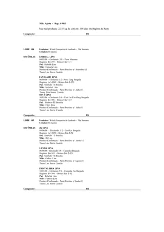 Mãe: Agiota - Reg: A-9815

             Sua mãe produziu 2.337 kg de leite em 305 dias em Regime de Pasto

Comprador:                                                      R$




LOTE 104     Vendedor: Waldir Junqueira de Andrade – Fda Santana
             Criador: O mesmo

03 FÊMEAS    EMBRAL LINS
             04/05/08 – Girolando 3/8 – Preta Mamona
             Registro B-4495 – Brinco Fda T-51
             Pai: Rebelde Lins
             Mãe: Odisséia Lins
             Prenhez Confirmada – Parto Previsto p/ Setembro/11
             Touro Lins Storm Castelo

             FANTASMA LINS
             06/09/08 – Girolando 1/2 - Preta Garg Bargada
             Registro AC-9049 – Brinco Fda T-150
             Pai: Símbolo TE Brasilia
             Mãe: Invisível Lins
             Prenhez Confirmada – Parto Previsto p/ Julho/11
             Touro Lins Storm Castelo
             DIVÃ LINS
             30/05/08 – Girolando 3/8 – Cast Esc Estr Garg Bargada
             Registro B-4506 – Brinco Fda T-67
             Pai: Símbolo TE Brasilia
             Mãe: Fênix Lins
             Prenhez Confirmada – Parto Previsto p/ Julho/11
             Touro Lins Storm Castelo

Comprador:                                                      R$

LOTE 105     Vendedor: Waldir Junqueira de Andrade – Fda Santana
             Criador: O mesmo

03 FÊMEAS    JK LINS
             04/06/08 – Girolando 1/2 - Cast Esc Bargada
             Registro AC-9050 – Brinco Fda T-74
             Pai: Simbolo TE Brasilia
             Mãe: JK Lins
             Prenhez Confirmada – Parto Previsto p/ Junho/11
             Touro Lins Storm Castelo

             LENDA LINS
             06/08/08– Girolando 3/8 – Castanha Bargada
             Registro B-4503 – Brinco Fda T-129
             Pai: Símbolo TE Brasilia
             Mãe: Galera Lins
             Prenhez Confirmada – Parto Previsto p/ Agosto/11
             Touro Lins Storm Castelo

             CRISTALEIRA LINS
             10/01/08 – Girolando 3/8 – Castanha Esc Bargada
             Registro B-4504 – Brinco Fda T-02
             Pai: Rebelde Lins
             Mãe: Firmesa Lins
             Prenhez Confirmada – Parto Previsto p/ Junho/11
             Touro Lins Storm Castelo

Comprador:                                                      R$
 