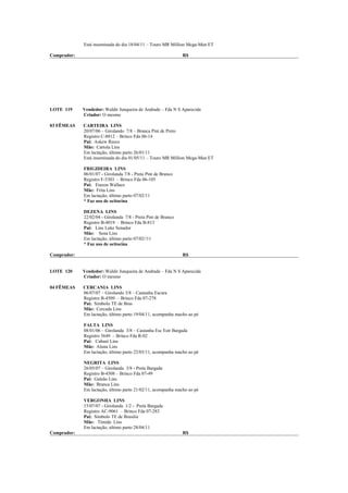 Está inseminada do dia 18/04/11 – Touro MR Million Mega-Man ET

Comprador:                                                     R$




LOTE 119     Vendedor: Waldir Junqueira de Andrade – Fda N S Aparecida
             Criador: O mesmo

03 FÊMEAS    CARTEIRA LINS
             20/07/06 – Girolando 7/8 – Branca Pint de Preto
             Registro C-8812 – Brinco Fda 06-14
             Pai: Askew Reece
             Mãe: Cartola Lins
             Em lactação, último parto 26/01/11
             Está inseminada do dia 01/05/11 – Touro MR Million Mega-Man ET

             FRIGIDEIRA LINS
             06/01/07 - Girolanda 7/8 - Preta Pint de Branco
             Registro F-5303 – Brinco Fda 06-105
             Pai: Etazon Wallace
             Mãe: Frita Lins
             Em lactação, último parto 07/02/11
             * Faz uso de ocitocina

             DEZENA LINS
             22/02/04 - Girolanda 7/8 - Preta Pint de Branco
             Registro B-4019 – Brinco Fda B-813
             Pai: Lins Luke Senador
             Mãe: Sena Lins
             Em lactação, último parto 07/02//11
             * Faz uso de ocitocina

Comprador:                                                     R$


LOTE 120     Vendedor: Waldir Junqueira de Andrade – Fda N S Aparecida
             Criador: O mesmo

04 FÊMEAS    CERCANIA LINS
             06/07/07 – Girolando 3/8 – Castanha Escura
             Registro B-4509 – Brinco Fda 07-278
             Pai: Simbolo TE de Bras
             Mãe: Cercada Lins
             Em lactação, último parto 19/04/11, acompanha macho ao pé

             FALTA LINS
             08/01/06 – Girolanda 3/8 – Castanha Esc Estr Bargada
             Registro 5649 – Brinco Fda R-02
             Pai: Cabaré Lins
             Mãe: Aluna Lins
             Em lactação, último parto 22/03/11, acompanha macho ao pé

             NEGRITA LINS
             26/05/07 – Girolanda 3/8 - Preta Bargada
             Registro B-4508 – Brinco Fda 07-49
             Pai: Galeão Lins
             Mãe: Branca Lins
             Em lactação, último parto 21/02/11, acompanha macho ao pé

             VERGONHA LINS
             15/07/07 - Girolanda 1/2 - Preta Bargada
             Registro AC-9061 – Brinco Fda 07-283
             Pai: Símbolo TE de Brasilia
             Mãe: Tímida Lins
             Em lactação, ultimo parto 28/04/11
Comprador:                                                     R$
 