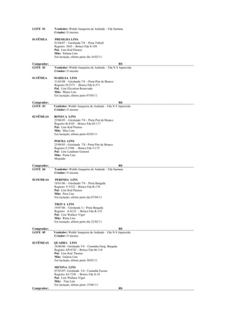 LOTE 01      Vendedor: Waldir Junqueira de Andrade – Fda Santana
             Criador: O mesmo

01 FÊMEA     PRESILHA LINS
             01/04/07 – Girolanda 7/8 – Preta Tribofi
             Registro 3643 – Brinco Fda S-189
             Pai: Lins Ked Paraiso
             Mãe: Soltura Lins
             Em lactação, ultimo parto dia 16/02/11

Comprador:                                                   R$
LOTE 02      Vendedor: Waldir Junqueira de Andrade – Fda N S Aparecida
             Criador: O mesmo

01 FÊMEA     MARILSA LINS
             31/03/08 – Girolanda 7/8 - Preta Pint de Branco
             Registro D-2573 – Brinco Fda 8-371
             Pai: Lins Elevation Reservado
             Mãe: Maisa Lins
             Em lactação, ultimo parto 07/05/11

Comprador:                                                   R$
LOTE 03      Vendedor: Waldir Junqueira de Andrade – Fda N S Aparecida
             Criador: O mesmo

02 FÊMEAS    BONECA LINS
             25/06/05 – Girolando 7/8 – Preta Pint de Branco
             Registro B-4103 – Brinco Fda 05-117
             Pai: Lins Ked Paraiso
             Mãe: Miss Lins
             Em lactação, ultimo parto 02/05/11

             POEMA LINS
             25/09/05 - Girolanda 7/8 - Preta Pint de Branco
             Registro F-5306 – Brinco Fda 5-175
             Pai: Lins Leadman General
             Mãe: Poeta Lins
             Mojando

Comprador:                                                   R$
LOTE 04      Vendedor: Waldir Junqueira de Andrade – Fda Santana
             Criador: O mesmo

02 FEMEAS    PERINHA LINS
             18/01/06 – Girolando 7/8 – Preta Bargada
             Registro F-5332 – Brinco Fda R-176
             Pai: Lins Ked Paraiso
             Mãe: Pera Lins
             Em lactação, ultimo parto dia 07/04/11

             TROVA LINS
             19/07/06 – Girolanda ¾ - Preta Bargada
             Registro A-8122 – Brinco Fda R-135
             Pai: Lins Wallace Vigor
             Mãe: Rima Lins
             Em lactação, ultimo parto dia 22/02/11

Comprador:                                                   R$
LOTE 05      Vendedor: Waldir Junqueira de Andrade – Fda N S Aparecida
             Criador: O mesmo

02 FÊMEAS    QUADRA LINS
             16/06/06– Girolando 3/4 – Castanha Garg. Bargada
             Registro AP-0742 – Brinco Fda 06-110
             Pai: Lins Ked Paraiso
             Mãe: Galeria Lins
             Em lactação, último parto 30/03/11

             MENINA LINS
             07/03/07- Girolanda 3/4 - Castanha Escura
             Registro AJ-7330 – Brinco Fda S-18
             Pai: Lins Wallace Vigor
             Mãe: Tina Lins
             Em lactação, último parto 15/04//11
Comprador:                                                      R$
 
