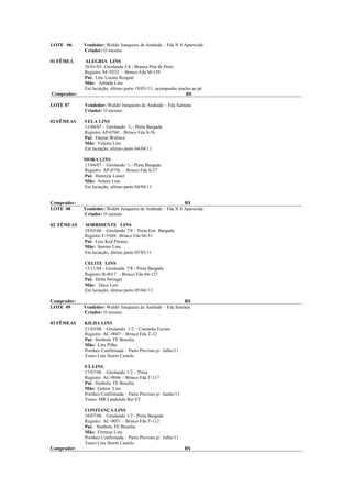 LOTE 06      Vendedor: Waldir Junqueira de Andrade – Fda N S Aparecida
             Criador: O mesmo

01 FÊMEA     ALEGRIA LINS
             26/01/03- Girolanda 3/4 - Branca Pint de Preto
             Registro AF-9252 – Brinco Fda M-139
             Pai: Lins Locate Resgate
             Mãe: Arlinda Lins
             Em lactação, último parto 19/03//11, acompanha macho ao pé
Comprador:                                                     R$

LOTE 07      Vendedor: Waldir Junqueira de Andrade – Fda Santana
             Criador: O mesmo

02 FÊMEAS    VELA LINS
             11/04/07 – Girolando ¾ - Preta Bargada
             Registro AP-0760 – Brinco Fda S-56
             Pai: Etazon Wallace
             Mãe: Veleira Lins
             Em lactação, ultimo parto 04/04/11

             MORA LINS
             13/04/07 – Girolando ¾ - Preta Bargada
             Registro AP-0756 – Brinco Fda S-57
             Pai: Horstyle Luster
             Mãe: Amora Lins
             Em lactação, ultimo parto 04/04/11


Comprador:                                                   R$
LOTE 08      Vendedor: Waldir Junqueira de Andrade – Fda N S Aparecida
             Criador: O mesmo

02 FÊMEAS    SORRIDENTE LINS
             18/03/06 – Girolando 7/8 – Preta Estr Bargada
             Registro F-5304– Brinco Fda 06-51
             Pai: Lins Ked Paraiso
             Mãe: Sorriso Lins
             Em lactação, último parto 05/03/11

             CELITE LINS
             13/11/04 - Girolanda 7/8 - Preta Bargada
             Registro B-4017 – Brinco Fda 04-127
             Pai: Delta Swinger
             Mãe: Deca Lins
             Em lactação, último parto 05/04//11

Comprador:                                                    R$
LOTE 09      Vendedor: Waldir Junqueira de Andrade – Fda Santana
             Criador: O mesmo

03 FÊMEAS    KILHA LINS
             21/03/08 – Girolando 1/2 – Castanha Escura
             Registro AC-9047 – Brinco Fda T-32
             Pai: Símbolo TE Brasilia
             Mãe: Lins Pilha
             Prenhez Confirmada – Parto Previsto p/ Julho/11
             Touro Lins Storm Castelo

             FÃ LINS
             17/07/08 – Girolando 1/2 - Preta
             Registro AC-9046 – Brinco Fda T-117
             Pai: Símbolo TE Brasilia
             Mãe: Galera Lins
             Prenhez Confirmada – Parto Previsto p/ Junho/11
             Touro MR Landslide Ret ET

             CONFIANÇA LINS
             10/07/08 – Girolando 1/2 - Preta Bargada
             Registro AC-9051 – Brinco Fda T-112
             Pai: Símbolo TE Brasilia
             Mãe: Firmesa Lins
             Prenhez Confirmada – Parto Previsto p/ Julho/11
             Touro Lins Storm Castelo
Comprador:                                                     R$
 