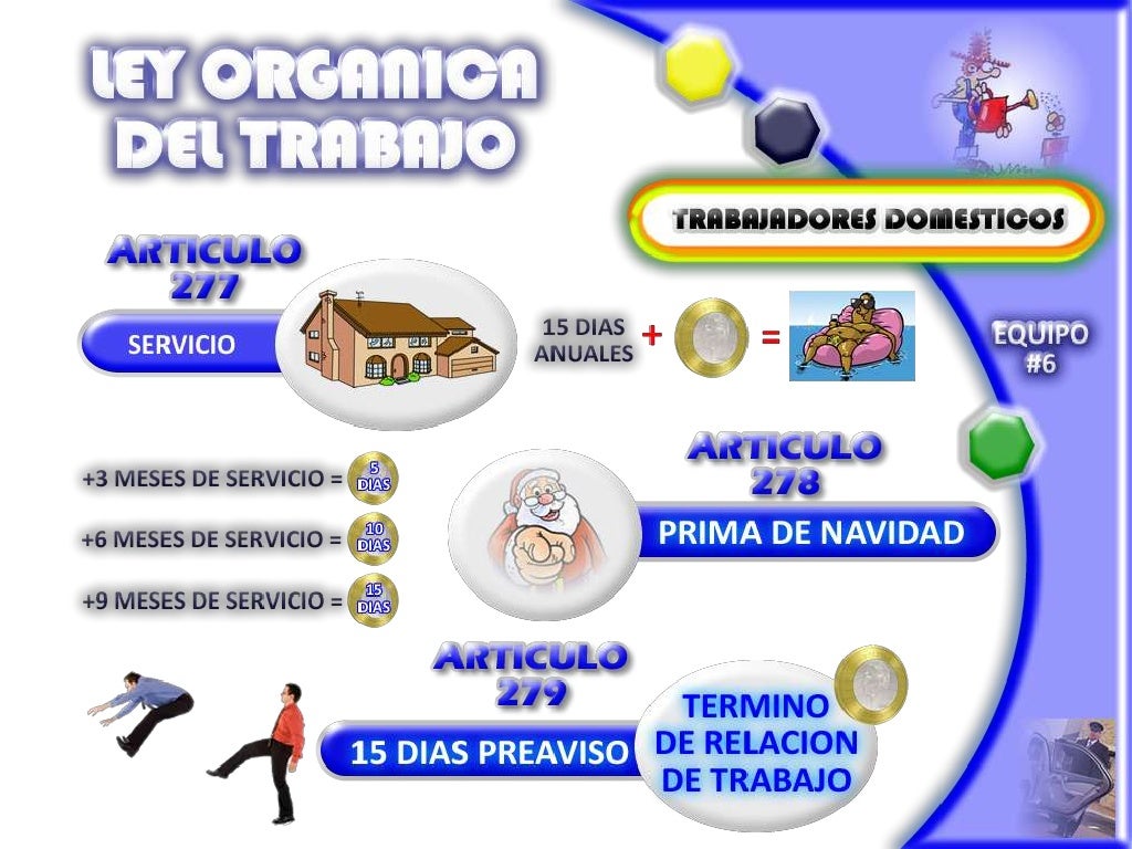 Ley Organica del Trabajo (Venezuela)