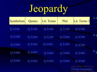 Jeopardy
Symbolism   Quotes   Lit. Terms    Plot    Lit. Terms 2

Q $100      Q $100    Q $100      Q $100    Q $100

Q $200      Q $200    Q $200      Q $200    Q $200

Q $300      Q $300   Q $300       Q $300    Q $300

Q $400      Q $400    Q $400      Q $400    Q $400

Q $500      Q $500    Q $500      Q $500    Q $500

                                           Final Jeopardy
 