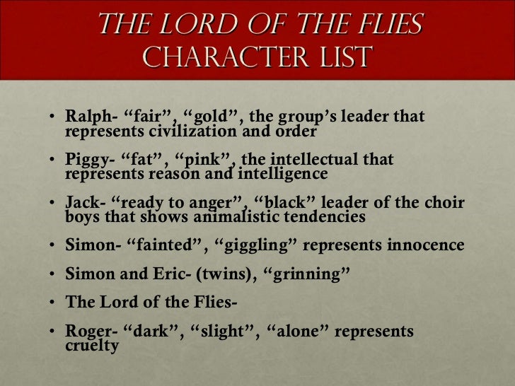 Lotfsummariessymbolsandcharacters