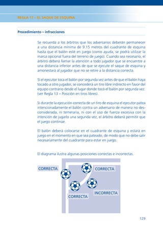 REGLA 17 – EL SAQUE DE ESQUINA



Procedimiento – infracciones


           Se recuerda a los árbitros que los adversarios deberán permanecer
           a una distancia mínima de 9.15 metros del cuadrante de esquina
           hasta que el balón esté en juego (como ayuda, se podrá utilizar la
           marca opcional fuera del terreno de juego). Cuando sea necesario, el
           árbitro deberá llamar la atención a todo jugador que se encuentre a
           una distancia inferior antes de que se ejecute el saque de esquina y
           amonestará al jugador que no se retire a la distancia correcta.

           Si el ejecutor toca el balón por segunda vez antes de que el balón haya
           tocado a otro jugador, se concederá un tiro libre indirecto en favor del
           equipo contrario desde el lugar donde tocó el balón por segunda vez.
           (ver Regla 13 – Posición en tiros libres).

           Si durante la ejecución correcta de un tiro de esquina el ejecutor patea
           intencionadamente el balón contra un adversario de manera no des-
           considerada, ni temeraria, ni con el uso de fuerza excesiva con la
           intención de jugarlo una segunda vez, el árbitro deberá permitir que
           el juego continúe.

           El balón deberá colocarse en el cuadrante de esquina y estará en
           juego en el momento en que sea pateado, de modo que no debe salir
           necesariamente del cuadrante para estar en juego.


           El diagrama ilustra algunas posiciones correctas e incorrectas.



            CORRECTA                             CORRECTA




                                                 INCORRECTA
                               CORRECTA




                                                                               129
 