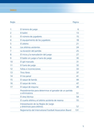ÍNDICE




Regla                                                              Página


1        El terreno de juego                                           6
2        El balón                                                     13
3        El número de jugadores                                       15
4        El equipamiento de los jugadores                             18
5        El árbitro                                                   21
6        Los árbitros asistentes                                      24
7        La duración del partido                                      25
8        El inicio y la reanudación del juego                         27
9        El balón en juego o fuera de juego                           30
10       El gol marcado                                               31
11       El fuera de juego                                            32
12       Faltas e incorrecciones                                      33
13       Tiros libres                                                 37
14       El tiro penal                                                41
15       El saque de banda                                            44
16       El saque de meta                                             47
17       El saque de esquina                                          49
         Procedimientos para determinar el ganador de un partido
         o eliminatoria                                               51
         El área técnica                                              54
         El cuarto árbitro y el árbitro asistente de reserva          55
         Interpretación de las Reglas de Juego
         y directrices para árbitros                                  57
         Reglamento del International Football Association Board     131




                                                                            5
 