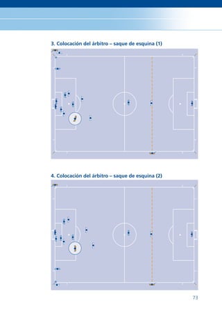 3. Colocación del árbitro – saque de esquina (1)




4. Colocación del árbitro – saque de esquina (2)




                                                   73
 