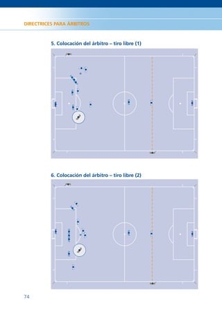 DIRECTRICES PARA ÁRBITROS



          5. Colocación del árbitro – tiro libre (1)




          6. Colocación del árbitro – tiro libre (2)




74
 