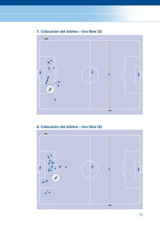 7. Colocación del árbitro – tiro libre (3)




8. Colocación del árbitro – tiro libre (4)




                                             75
 