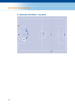 DIRECTRICES PARA ÁRBITROS



          9. Colocación del árbitro – tiro penal




76
 