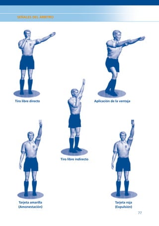 SEÑALES DEL ÁRBITRO




Tiro libre directo                            Aplicación de la ventaja




                       Tiro libre indirecto




  Tarjeta amarilla                                         Tarjeta roja
  (Amonestación)                                           (Expulsión)
                                                                          77
 