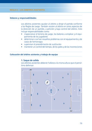 REGLA 6 – LOS ÁRBITROS ASISTENTES



Deberes y responsabilidades

            Los árbitros asistentes ayudan al árbitro a dirigir el partido conforme
            a las Reglas de Juego. También asisten al árbitro en otros aspectos de
            la dirección de un partido, a petición y bajo control del árbitro. Esto
            incluye responsabilidades como:
            • inspeccionar el terreno de juego, los balones a emplear y el equi-
                pamiento de los jugadores
            • determinar si se han resueltos problemas con el equipamiento y de
                casos de hemorragia
            • supervisar el procedimiento de sustitución
            • mantener un control del tiempo, de los goles y de las incorrecciones


Colocación del árbitro asistente y trabajo de equipo

            1. Saque de salida
            Los árbitros asistentes deberán hallarse a la misma altura que el penúl-
            timo defensor




                                                                                 79
 