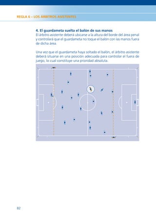REGLA 6 – LOS ÁRBITROS ASISTENTES



          4. El guardameta suelta el balón de sus manos
          El árbitro asistente deberá ubicarse a la altura del borde del área penal
          y controlará que el guardameta no toque el balón con las manos fuera
          de dicha área.

          Una vez que el guardameta haya soltado el balón, el árbitro asistente
          deberá situarse en una posición adecuada para controlar el fuera de
          juego, lo cual constituye una prioridad absoluta.




82
 