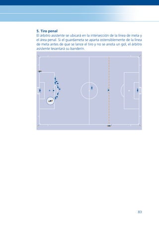 5. Tiro penal
El árbitro asistente se ubicará en la intersección de la línea de meta y
el área penal. Si el guardameta se aparta ostensiblemente de la línea
de meta antes de que se lance el tiro y no se anota un gol, el árbitro
asistente levantará su banderín.




                                                                     83
 