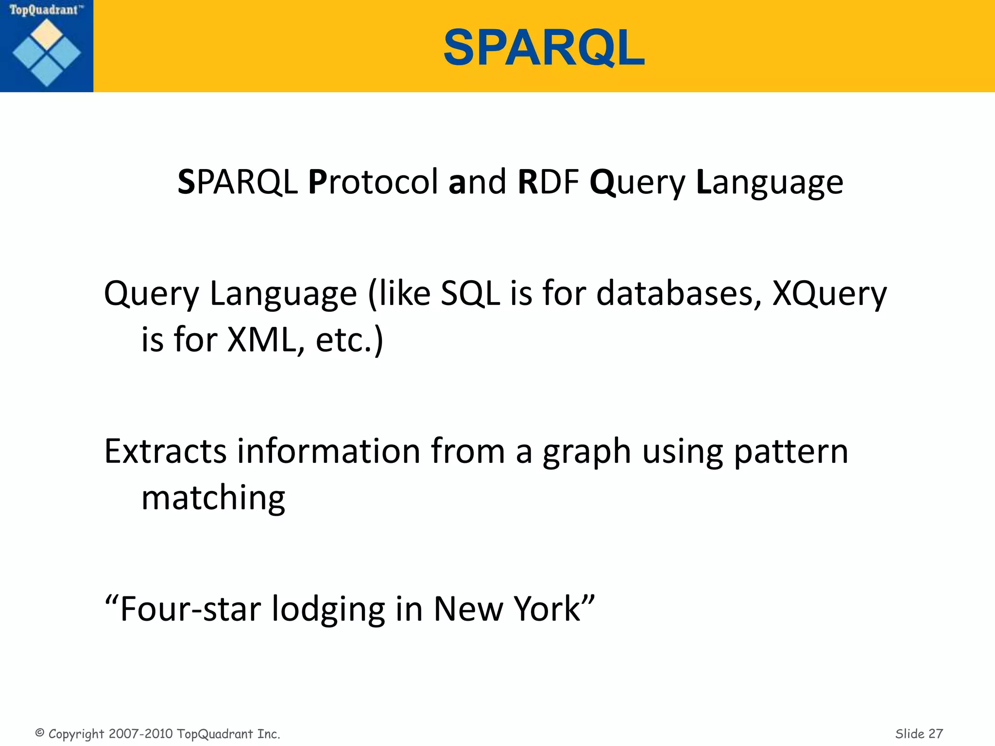 © Copyright 2007-2010 TopQuadrant Inc. Slide 27
SPARQL
SPARQL Protocol and RDF Query Language
Query Language (like SQL is for databases, XQuery
is for XML, etc.)
Extracts information from a graph using pattern
matching
“Four-star lodging in New York”
 