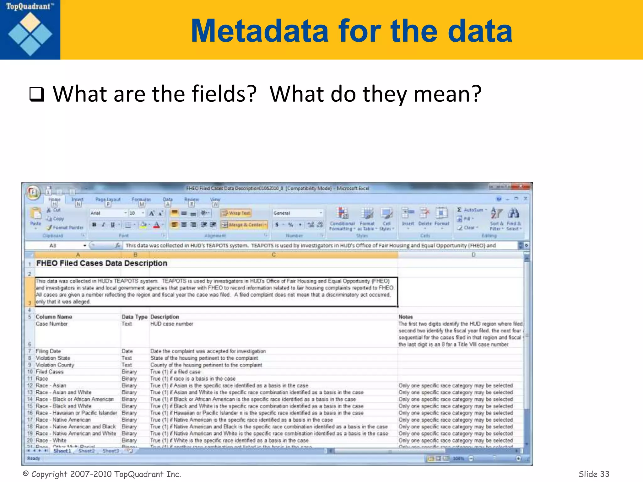 © Copyright 2007-2010 TopQuadrant Inc. Slide 33
Metadata for the data
 What are the fields? What do they mean?
 