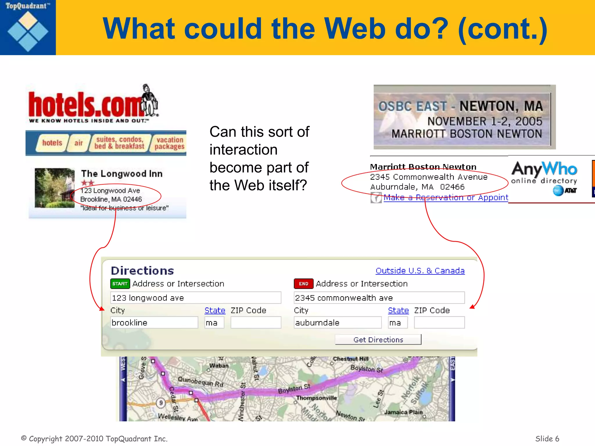 © Copyright 2007-2010 TopQuadrant Inc. Slide 6
What could the Web do? (cont.)
Can this sort of
interaction
become part of
the Web itself?
 