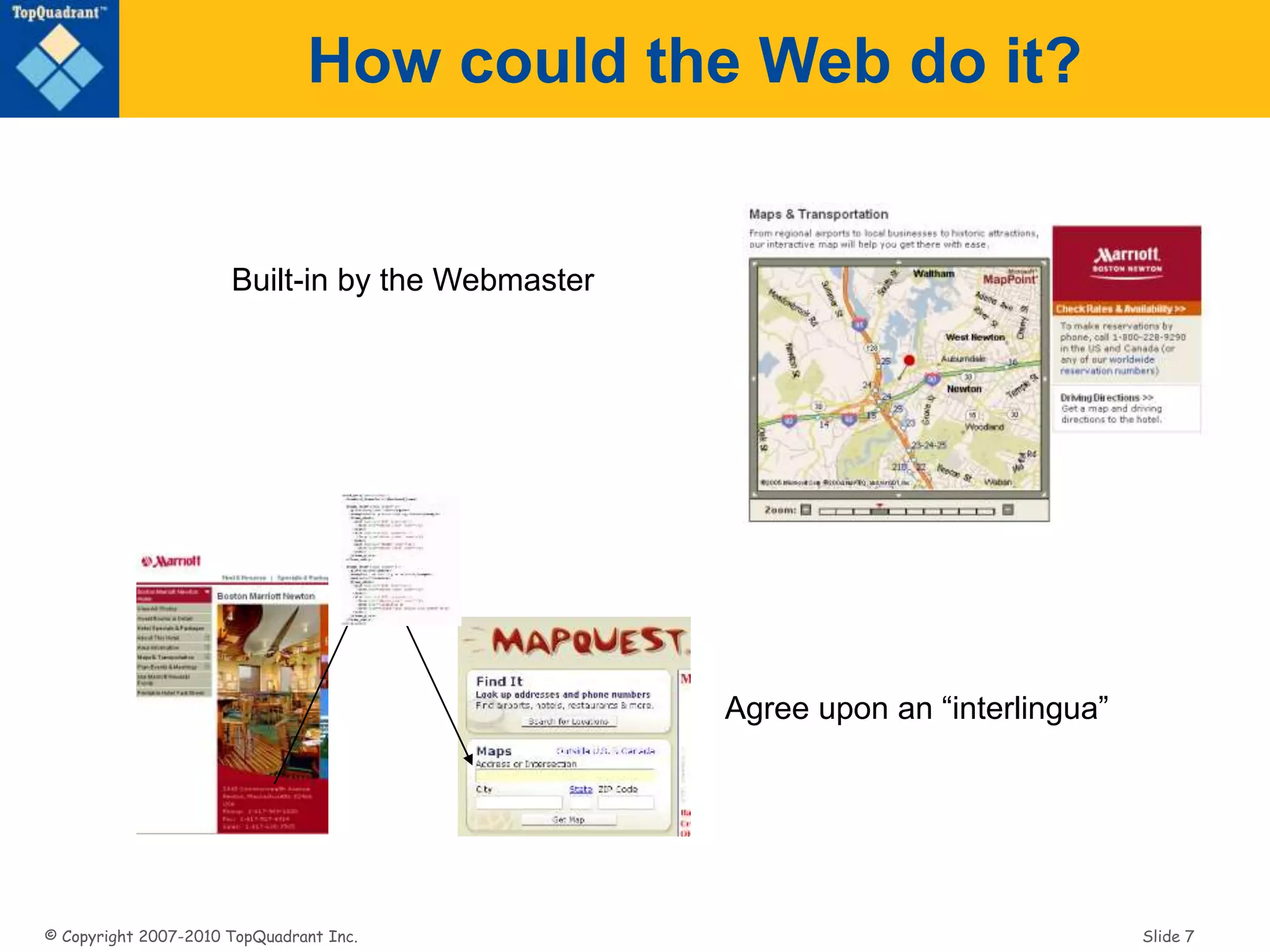 © Copyright 2007-2010 TopQuadrant Inc. Slide 7
How could the Web do it?
Built-in by the Webmaster
Agree upon an “interlingua”
 