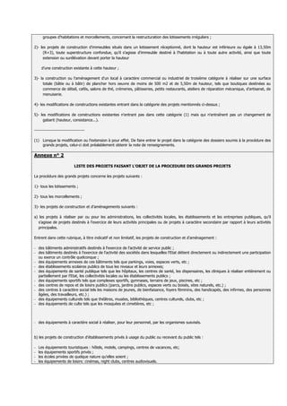 groupes d'habitations et morcellements, concernant la restructuration des lotissements irréguliers ;

2)- les projets de construction d'immeubles situés dans un lotissement réceptionné, dont la hauteur est inférieure ou égale à 13,50m
      (R+3), toute superstructure confondue, qu'il s'agisse d'immeuble destiné à l'habitation ou à toute autre activité, ainsi que toute
      extension ou surélévation devant porter la hauteur

     d’une construction existante à cette hauteur ;

3)- la construction ou l'aménagement d'un local à caractère commercial ou industriel de troisième catégorie à réaliser sur une surface
      totale (bâtie ou à bâtir) de plancher hors oeuvre de moins de 500 m2 et de 5,50m de hauteur, tels que boutiques destinées au
      commerce de détail, cafés, salons de thé, crémeries, pâtisseries, petits restaurants, ateliers de réparation mécanique, d'artisanat, de
      menuiserie.

4)- les modifications de constructions existantes entrant dans la catégorie des projets mentionnés ci-dessus ;

5)- les modifications de constructions existantes n'entrant pas dans cette catégorie (1) mais qui n'entraînent pas un changement de
     gabarit (hauteur, consistance...).

------------------------------------

(1) Lorsque la modification ou l’extension à pour effet. De faire entrer le projet dans la catégorie des dossiers soumis à la procédure des
    grands projets, celui-ci doit préalablement obtenir la note de renseignements.

Annexe n° 2

                            LISTE DES PROJETS FAISANT L'OBJET DE LA PROCEDURE DES GRANDS PROJETS

La procédure des grands projets concerne les projets suivants :

1)- tous les lotissements ;

2)- tous les morcellements ;

3)- les projets de construction et d'aménagements suivants :

a) les projets à réaliser par ou pour les administrations, les collectivités locales, les établissements et les entreprises publiques, qu'il
  s'agisse de projets destinés à l'exercice de leurs activités principales ou de projets à caractère secondaire par rapport à leurs activités
  principales.

Entrent dans cette rubrique, à titre indicatif et non limitatif, les projets de construction et d'aménagement :

- des bâtiments administratifs destinés à l'exercice de l'activité de service public ;
- des bâtiments destinés à l'exercice de l'activité des sociétés dans lesquelles l'Etat détient directement ou indirectement une participation
  ou exerce un contrôle quelconque ;
- des équipements annexes de ces bâtiments tels que parkings, voies, espaces verts, etc ;
- des établissements scolaires publics de tous les niveaux et leurs annexes;
- des équipements de santé publique tels que les hôpitaux, les centres de santé, les dispensaires, les cliniques à réaliser entièrement ou
  partiellement par l'Etat, les collectivités locales ou les établissements publics ;
- des équipements sportifs tels que complexes sportifs, gymnases, terrains de jeux, piscines, etc ;
- des centres de repos et de loisirs publics (parcs, jardins publics, espaces verts ou boisés, sites naturels, etc.) ;
- des centres à caractère social tels les maisons de jeunes, de bienfaisance, foyers féminins, des handicapés, des infirmes, des personnes
  âgées, des travailleurs, etc.) ;
- des équipements culturels tels que théâtres, musées, bibliothèques, centres culturels, clubs, etc ;
- des équipements de culte tels que les mosquées et cimetières, etc ;



- des équipements à caractère social à réaliser, pour leur personnel, par les organismes susvisés.


b) les projets de construction d'établissements privés à usage du public ou recevant du public tels :

-   Les équipements touristiques : hôtels, motels, campings, centres de vacances, etc;
-   les équipements sportifs privés ;
-   les écoles privées de quelque nature qu'elles soient ;
-   les équipements de loisirs: cinémas, night clubs, centres audiovisuels.
 