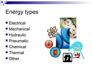 Energy types
Electrical
 Mechanical
 Hydraulic
 Pneumatic
 Chemical
 Thermal
 Other


 