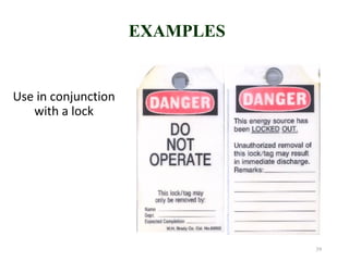 Use in conjunction
with a lock
39
EXAMPLES
 