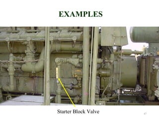 47
Starter Block Valve
EXAMPLES
 