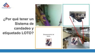 ¿Por qué tener un
Sistema de
candadeo y
etiquetado LOTO? Atrapamiento de
dedo,
 