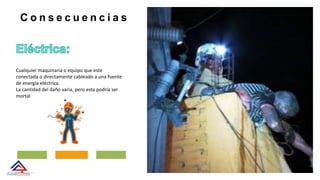 You can simply impress your audience and add a unique
zing and appeal to your Presentations. Get a modern
PowerPoint Presentation that is beautifully designed. I
hope and I believe that this Template will your Time,
Money and Reputation.
Cualquier maquinaria o equipo que este
conectada o directamente cableado a una fuente
de energía eléctrica.
La cantidad del daño varia, pero esta podría ser
mortal
C o n s e c u e n c i a s
 