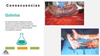 You can simply impress your audience and add a unique
zing and appeal to your Presentations. Get a modern
PowerPoint Presentation that is beautifully designed. I
hope and I believe that this Template will your Time,
Money and Reputation.
Los químicos tienen energía que puede:
-Comenzar incendios (Gasolina / tolueno)
-Causar quemaduras en la piel (Ácidos / bases)
-Generar gases o humos dañinos (plomo
/ monóxido de carbono)
C o n s e c u e n c i a s
 