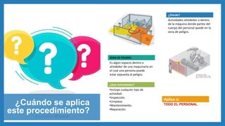 ¿Cuándo se aplica
este procedimiento?
ZONA DE PELIGRO:
Es algún espacio dentro o
alrededor de una maquinaria en
el cual una persona puede
estar expuesta al peligro.
¿Dónde?
Actividades alrededor o dentro
de la máquina donde partes del
cuerpo del personal quede en la
zona de peligro.
¿Qué actividades?
•Incluye cualquier tipo de
actividad:
•Inspección.
•Limpieza.
•Mantenimiento.
•Reparación.
Aplica a:
TODO EL PERSONAL.
 