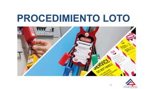 20
PROCEDIMIENTO LOTO
 