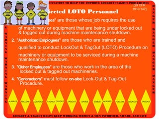 AN OSHA STANDARD PRESENTATION TO HELP YOU IMPROVE LOCKOUT/TAGOUT PROCEDURES
D
A
N
G
E
R
D
A
N
G
E
R
D
A
N
G
E
R
D
A
N
G
E
R
W
A
R
N
I
N
G
W
A
R
N
I
N
G
W
A
R
N
I
N
G
W
A
R
N
I
N
G
LOCKOUT & TAGOUT HELPS KEEP WORKING WOMEN & MEN INFORMED, AWARE, AND SAFE
Affected LOTO Personnel
1. “Affected Employees” are those whose job requires the use
of machinery or equipment that are being under locked out
& tagged out during machine maintenance shutdown.
2. “Authorized Employees” are those who are trained and
qualified to conduct LockOut & TagOut (LOTO) Procedure on
machinery or equipment to be serviced during a machine
maintenance shutdown.
3. “Other Employees” are those who work in the area of the
locked out & tagged out machineries.
4. “Contractors” must follow on-site Lock-Out & Tag-Out
Procedure.
[29 CFR
1910.147]
ALWAYS FOLLOW LOCKOUT TAGOUTLOCKOUT TAGOUT SAVES LIVES !ALWAYS FOLLOW LOCKOUT TAGOUT
 