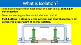 What is Isolation?
• To remove energy either mechanical or electrical e.g. blinding or
disconnection
• To separate energy either electrical or mechanical
• Push buttons , e-stops, selector switches and control panels are not
considered proper point of energy isolation
 