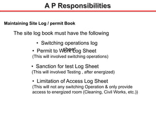 Maintaining Site Log / permit Book
The site log book must have the following
• Switching operations log
sheet
• Permit to Work Log Sheet
(This will involved switching operations)
• Sanction for test Log Sheet
(This will involved Testing , after energized)
• Limitation of Access Log Sheet
(This will not any switching Operation & only provide
access to energized room (Cleaning, Civil Works, etc.))
 