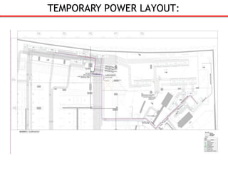 TEMPORARY POWER LAYOUT:
 