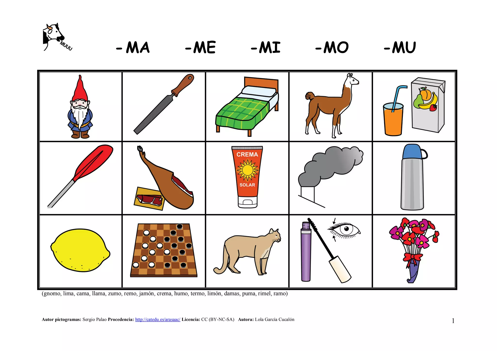 -MA -ME -MI -MO -MU
Autor pictogramas: Sergio Palao Procedencia: http://catedu.es/arasaac/ Licencia: CC (BY-NC-SA) Autora: Lola García Cucalón 1
(gnomo, lima, cama, llama, zumo, remo, jamón, crema, humo, termo, limón, damas, puma, rimel, ramo)