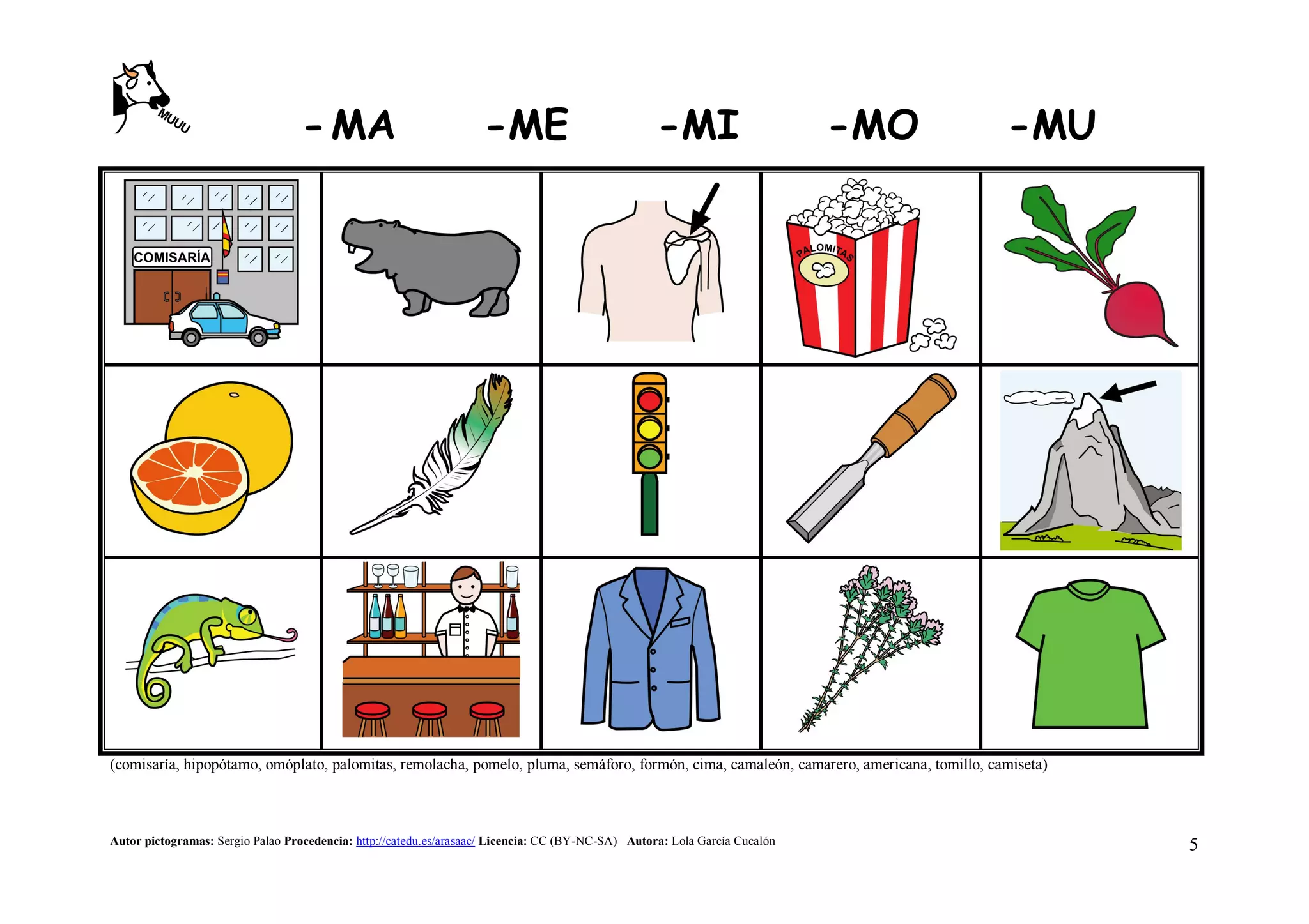-MA -ME -MI -MO -MU
Autor pictogramas: Sergio Palao Procedencia: http://catedu.es/arasaac/ Licencia: CC (BY-NC-SA) Autora: Lola García Cucalón 5
(comisaría, hipopótamo, omóplato, palomitas, remolacha, pomelo, pluma, semáforo, formón, cima, camaleón, camarero, americana, tomillo, camiseta)