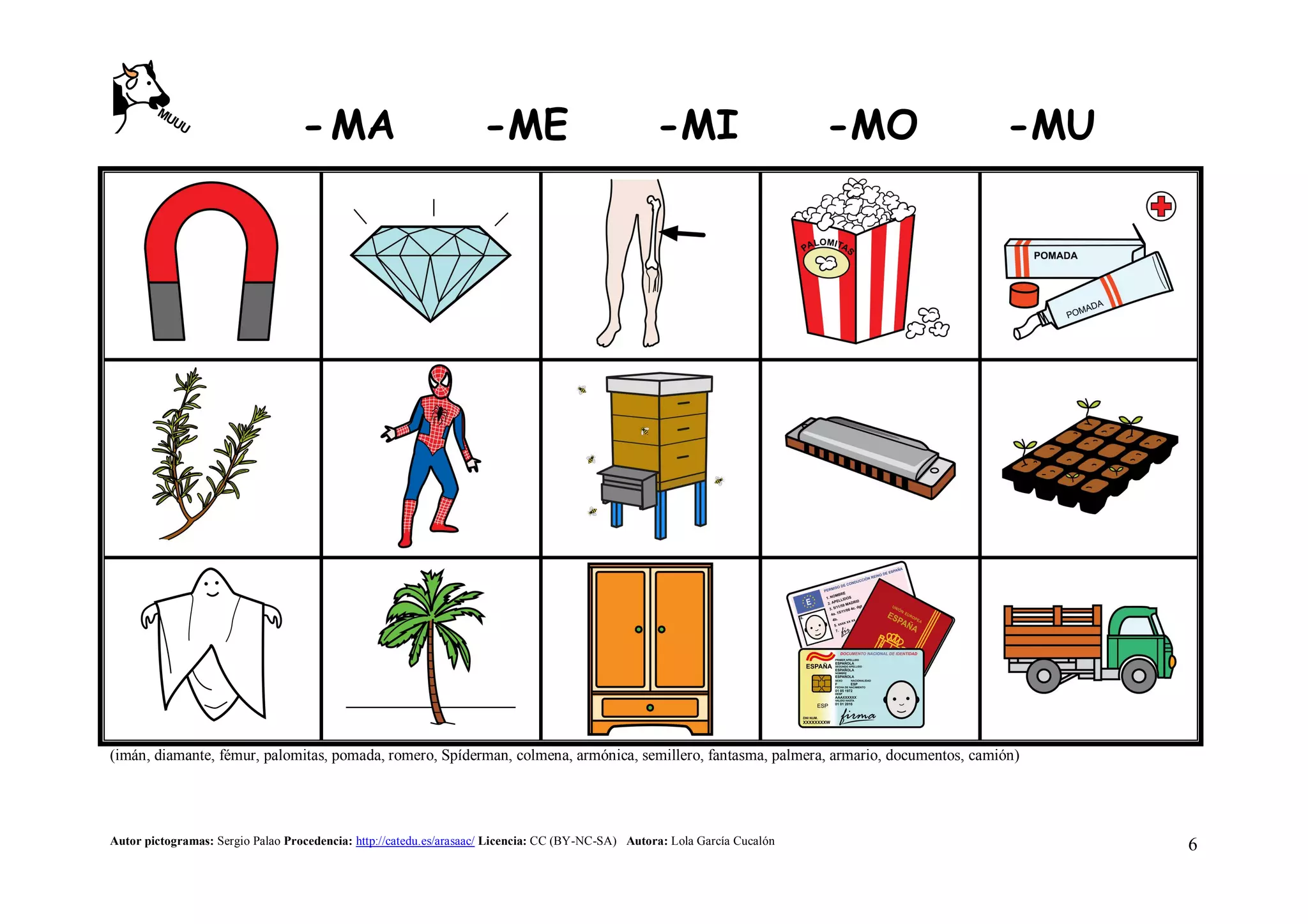 -MA -ME -MI -MO -MU
Autor pictogramas: Sergio Palao Procedencia: http://catedu.es/arasaac/ Licencia: CC (BY-NC-SA) Autora: Lola García Cucalón 6
(imán, diamante, fémur, palomitas, pomada, romero, Spíderman, colmena, armónica, semillero, fantasma, palmera, armario, documentos, camión)
