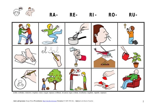 Lotos R Acciones R Inicial