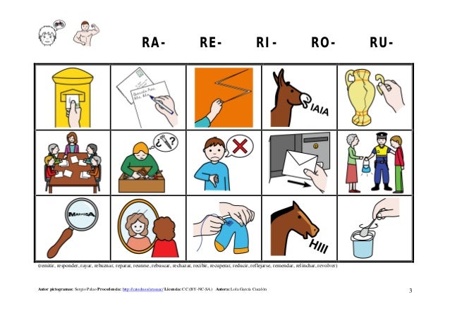 Lotos R Acciones R Inicial