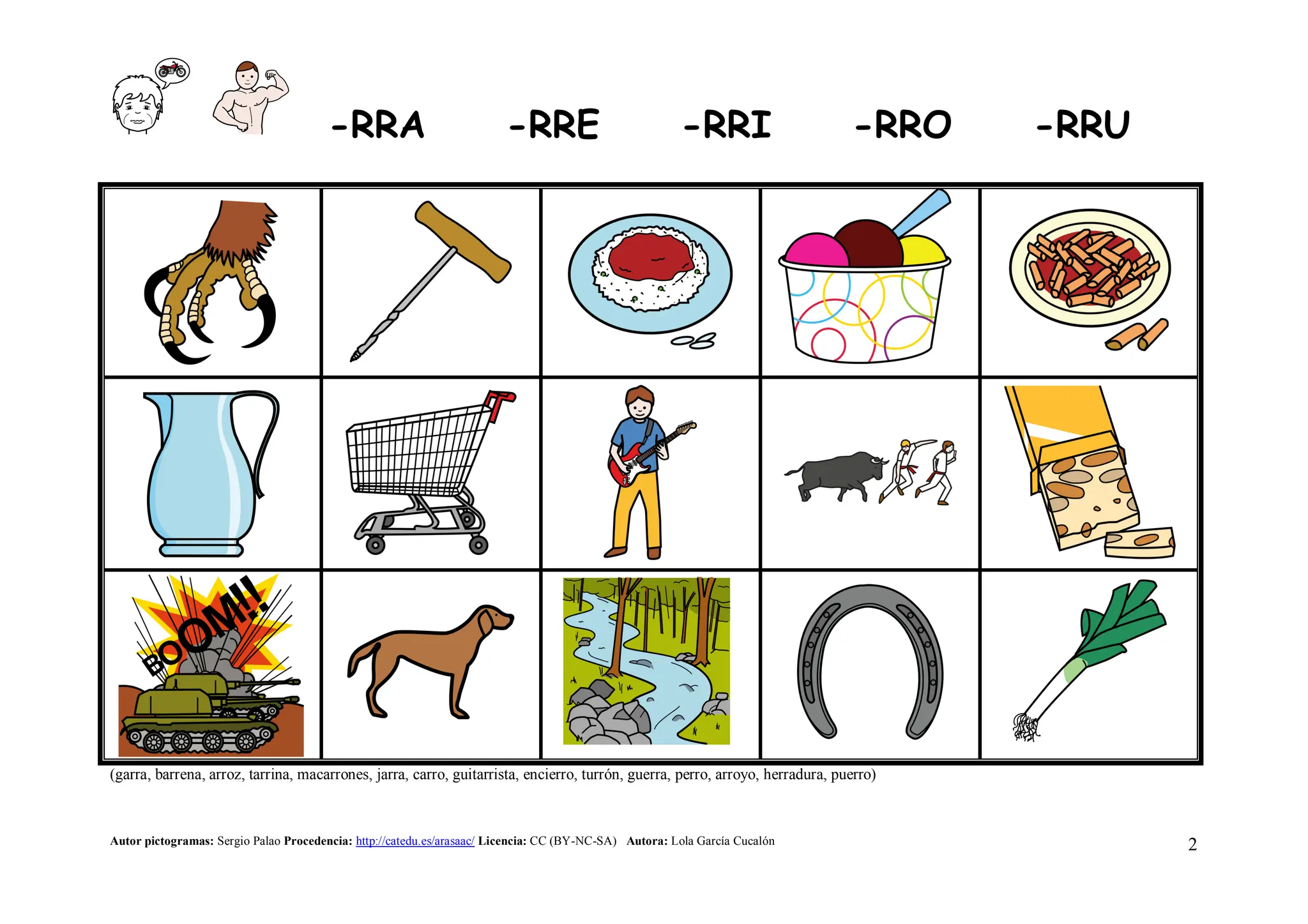 Lotos_R_Media diverso vocabulario con la letra r | PDF