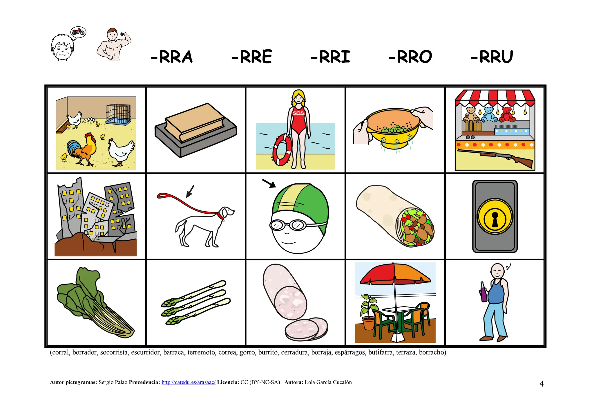Lotos_R_Media diverso vocabulario con la letra r | PDF