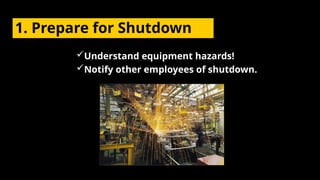 1. Prepare for Shutdown
Understand equipment hazards!
Notify other employees of shutdown.
 