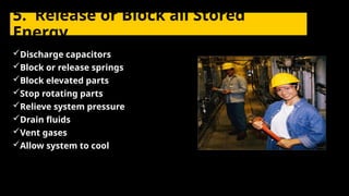 5. Release or Block all Stored
Energy
Discharge capacitors
Block or release springs
Block elevated parts
Stop rotating parts
Relieve system pressure
Drain fluids
Vent gases
Allow system to cool
 