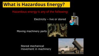 What is Hazardous Energy?
Hazardous energy is any of the following:
Electricity – live or stored
Moving machinery parts
Stored mechanical
movement in machinery
 