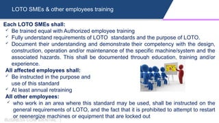 LOTO SMEs & other employees training
BUSINESS CONFIDENTIAL |
Each LOTO SMEs shall:
 Be trained equal with Authorized employee training
 Fully understand requirements of LOTO standards and the purpose of LOTO.
 Document their understanding and demonstrate their competency with the design,
construction, operation and/or maintenance of the specific machine/system and the
associated hazards. This shall be documented through education, training and/or
experience.
All affected employees shall:
 Be instructed in the purpose and
use of this standard
 At least annual retraining
All other employees:
 who work in an area where this standard may be used, shall be instructed on the
general requirements of LOTO, and the fact that it is prohibited to attempt to restart
or reenergize machines or equipment that are locked out
 