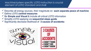 Machine/system specific LOTO instruction is crucial
element of LOTO standard and shall
 Describe all energy sources, their magnitude on each separate peace of machine
 Define LOTO control measures
 Be Simple and Visual & include all critical LOTO information
 Simplify LOTO applying via sequential steps guide
 Significantly decrease likelihood of 3 causes of accidents:
 
